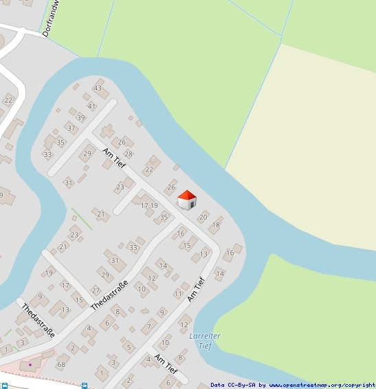 Mikrolage