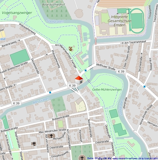 Lageplan, Klein
