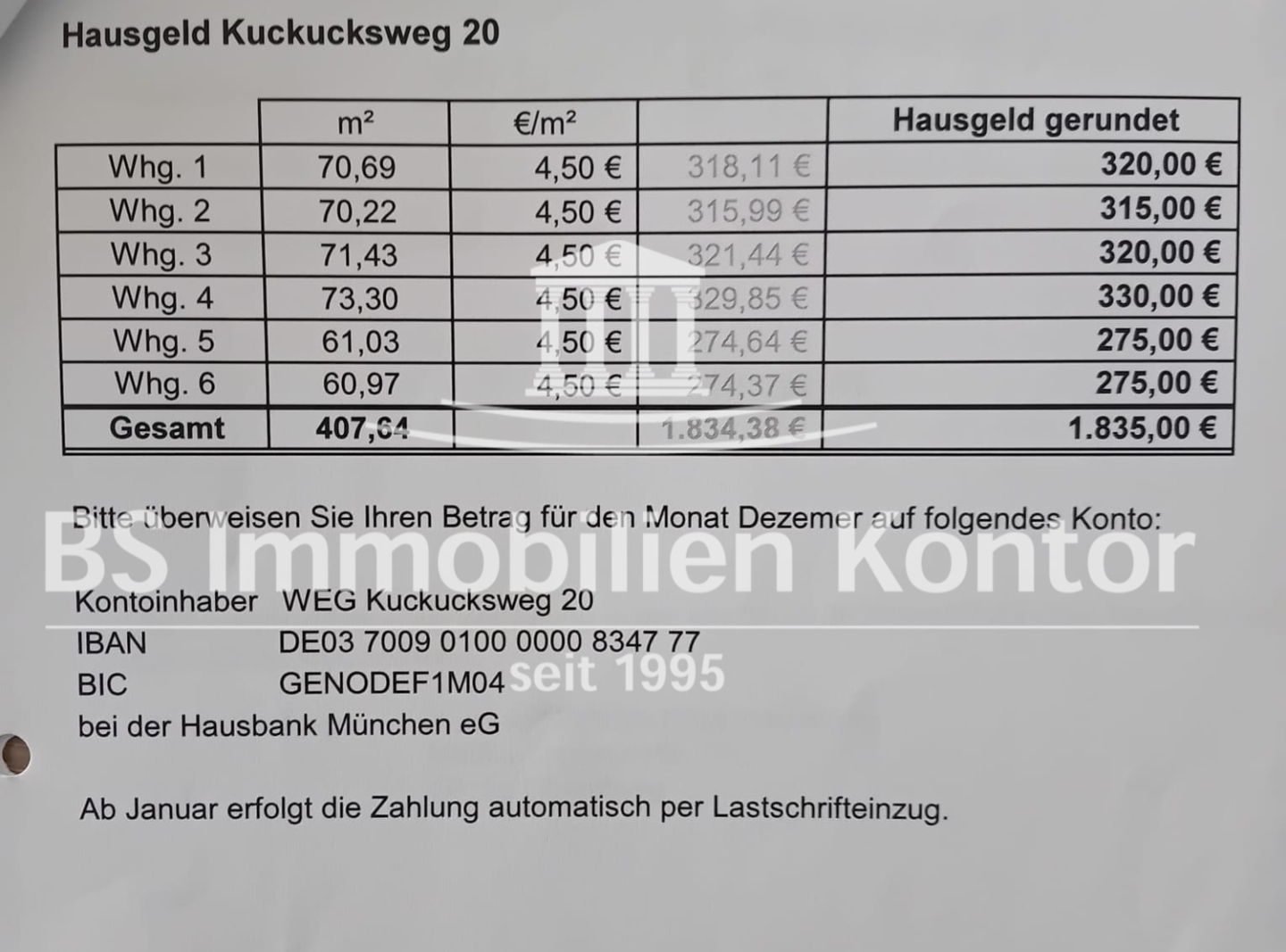 Hausgeld